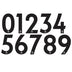 Official Premier League Font